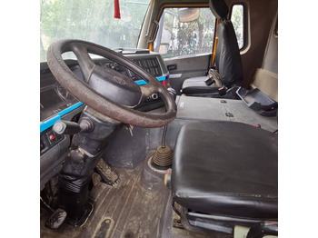 Cẩu bánh lốp SANY STC250: hình 4