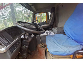 Cẩu bánh lốp SANY STC800: hình 4