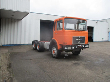 Xe tải khung gầm MAN 26-281 , 6x4 , Manual Eaton: hình 4
