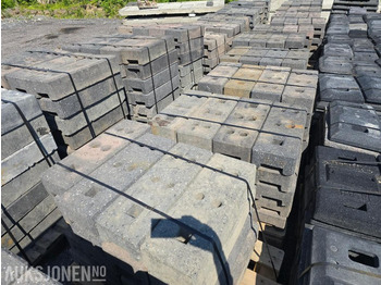 Trang thiết bị xây dựng