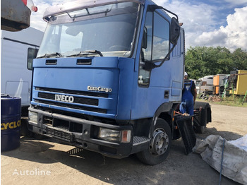 Động cơ cho Xe tải IVECO EuroCargo: hình 2