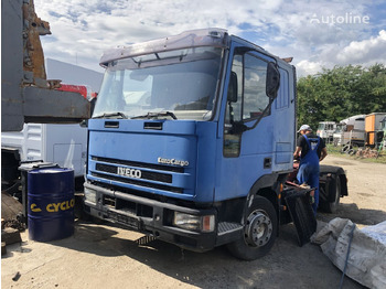 Động cơ cho Xe tải IVECO EuroCargo: hình 3