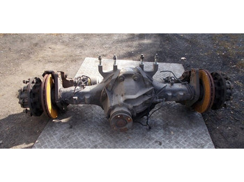 Trục và các bộ phận MAN