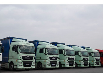 Xe tải thùng mui bạt MAN TGX 26.460