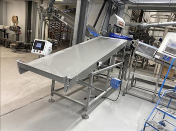 Máy thực phẩm Penko PCW Flex Checkweigher: hình 2