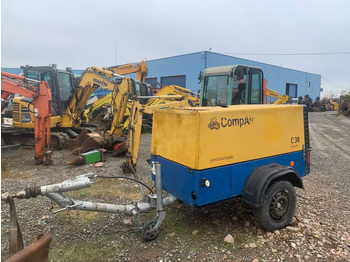 Máy nén khí COMPAIR