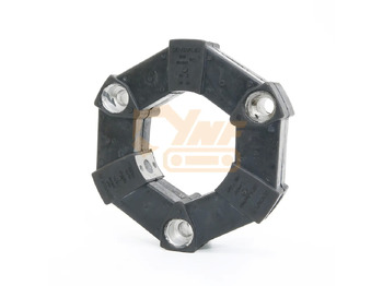 Ly hợp và các bộ phận