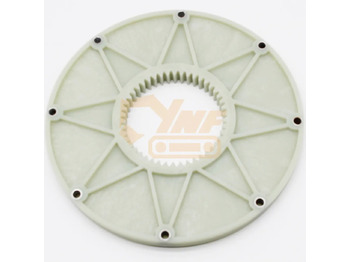 Ly hợp và các bộ phận