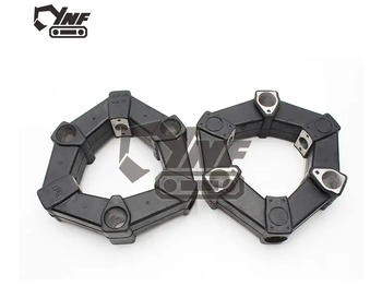 Ly hợp và các bộ phận