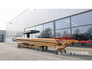 Băng chuyền BRESTON