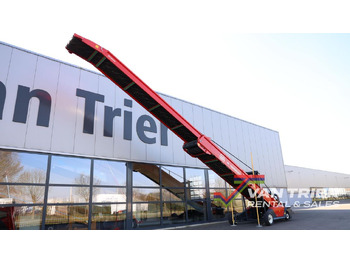 Băng chuyền MIEDEMA