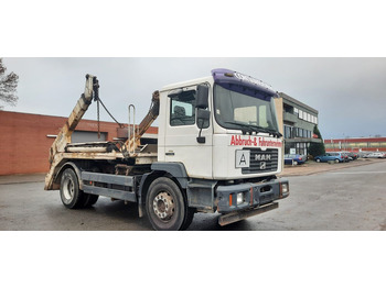 : ảnh tiêu đề trên trang