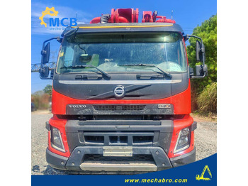 Xe bơm bê tông SANY