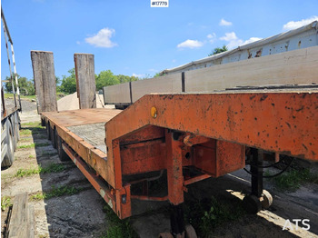 : ảnh tiêu đề trên trang