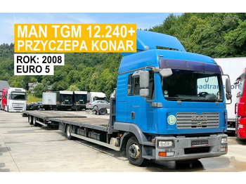 Xe tải thùng lửng/ Phẳng MAN TGM