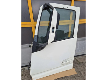 Cửa và phụ tùng VOLVO FH