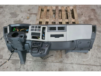 Bảng điều khiển cho Xe tải Volvo KONSOLA PRZEKŁADKA ANGLIKA FL EURO 5   Volvo ANGLIKA VOLVO FL EURO 5: hình 2