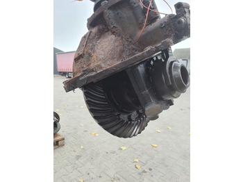 Bộ vi sai cho Xe tải WKŁAD MOSTU DYFER GŁÓWKA RENAULT MIDLUM DXI GAMA D VOLVO FL FE 3.58 19.5: hình 4