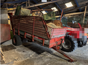 Trang thiết bị dàn trải