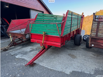 Trang thiết bị dàn trải