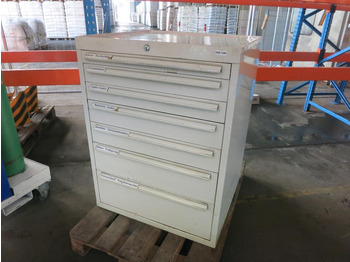 Trang thiết bị xưởng