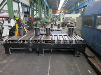 Máy chế biến gỗ