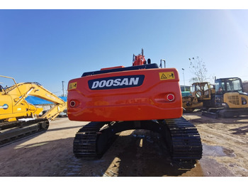 Cho thuê Doosan DX225LC Doosan DX225LC: hình 2