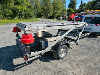 Trang thiết bị xây dựng