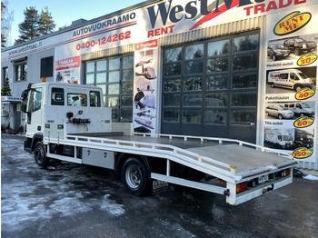 Xe tải chuyên chở tự động để vận chuyển vật liệu cồng kềnh IVECO EuroCargo 90E220: hình 5