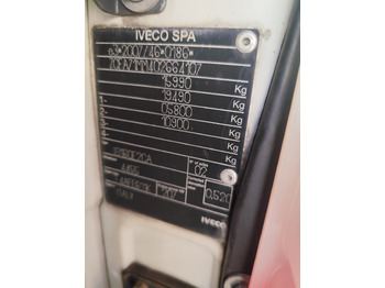 Cho thuê IVECO EUROCARGO 160-280 IVECO EUROCARGO 160-280: hình 2