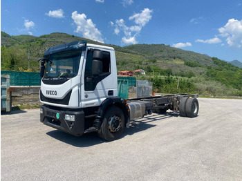 Xe tải khung gầm IVECO EuroCargo