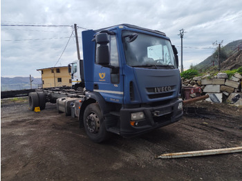 Xe tải khung gầm IVECO EuroCargo 190E