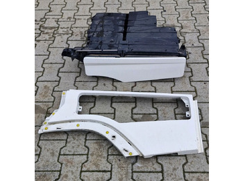 Thân xe và ngoại thất VOLVO FH