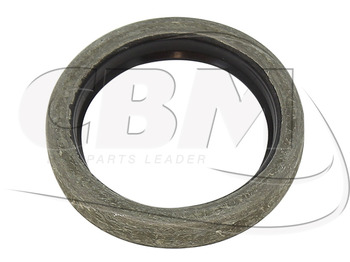 Hộp số và các bộ phận MAN