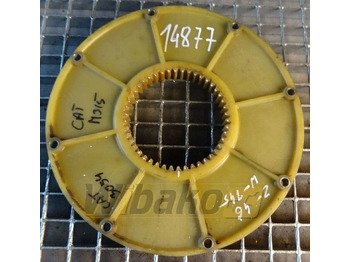 Ly hợp và các bộ phận