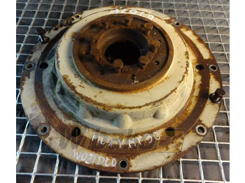 Ly hợp và các bộ phận