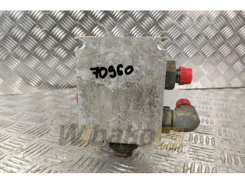 Van thủy lực DANFOSS / SAUER