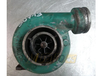 Bộ tăng áp SCHWITZER