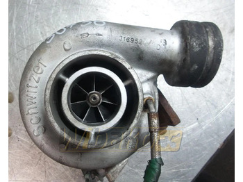 Bộ tăng áp SCHWITZER