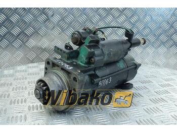Bộ đề VOLVO