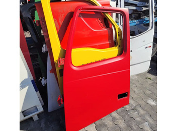 Cửa và phụ tùng VOLVO FH13