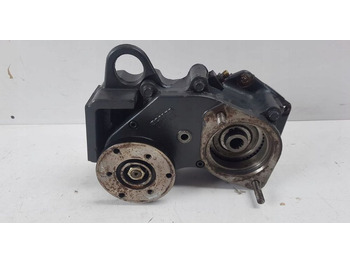 Truyền động SCANIA