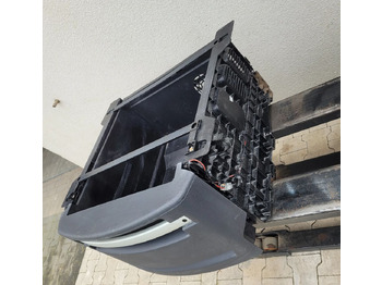 Cabin và nội thất cho Xe tải SCHOWEK LODOWKI RENAULT RANGE T 82313425 wysoka kabina: hình 3