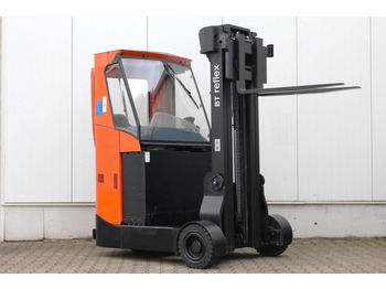 Xe tải tiếp cận BT RRE160R Outdoor Kabine: hình 4