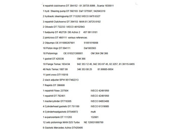 Phụ kiện phanh mới Brakeadjuster for IVECO: hình 3