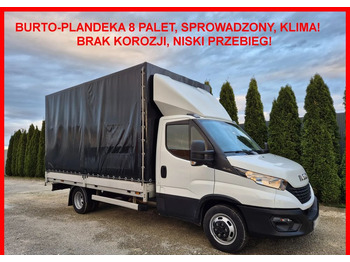 Xe tải nhỏ phẳng IVECO Daily 35c14