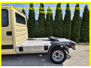 Xe đầu kéo IVECO