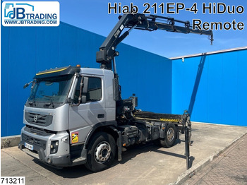 Xe đầu kéo VOLVO FMX 420