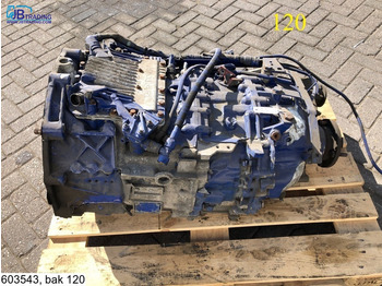 Hộp số ZF