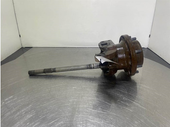 Trục và các bộ phận AHLMANN